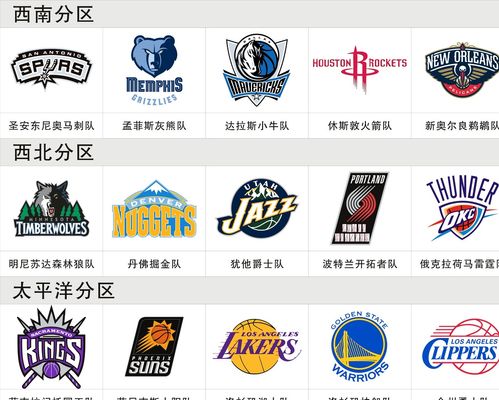 集了顶尖球